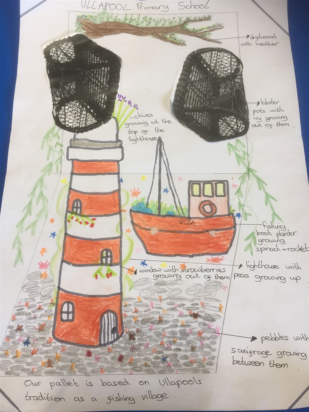 Pupils dug deep into their imagination for some great designs.