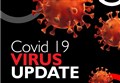 Thirteen fresh positive tests for Covid-19 recorded