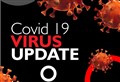 Number of registered coronavirus cases in Highlands moves above 150