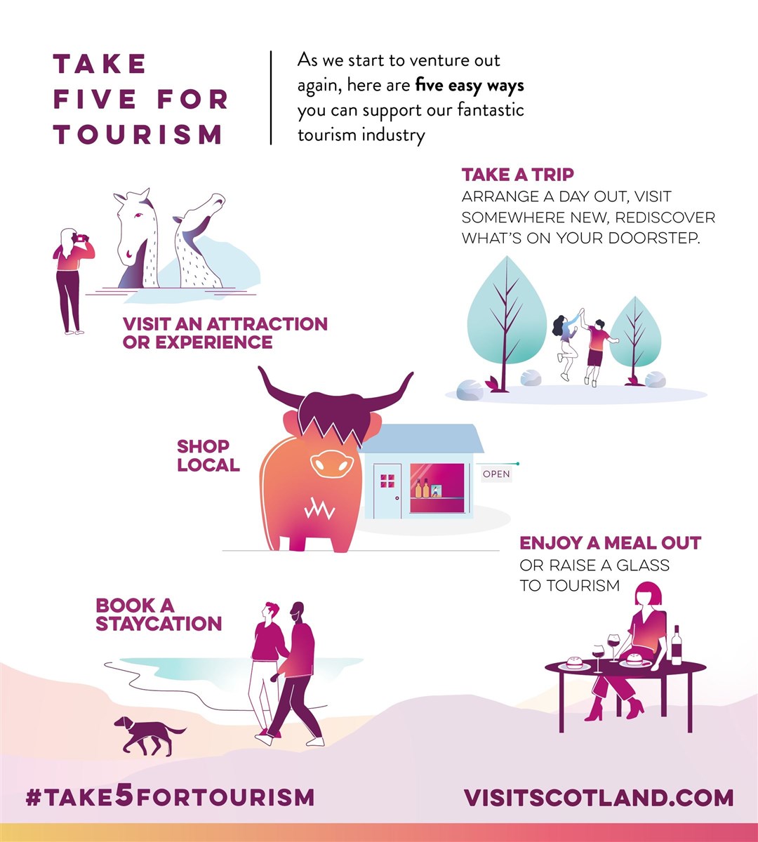 The campaign outlines steps people can take to help restart the tourism trade.