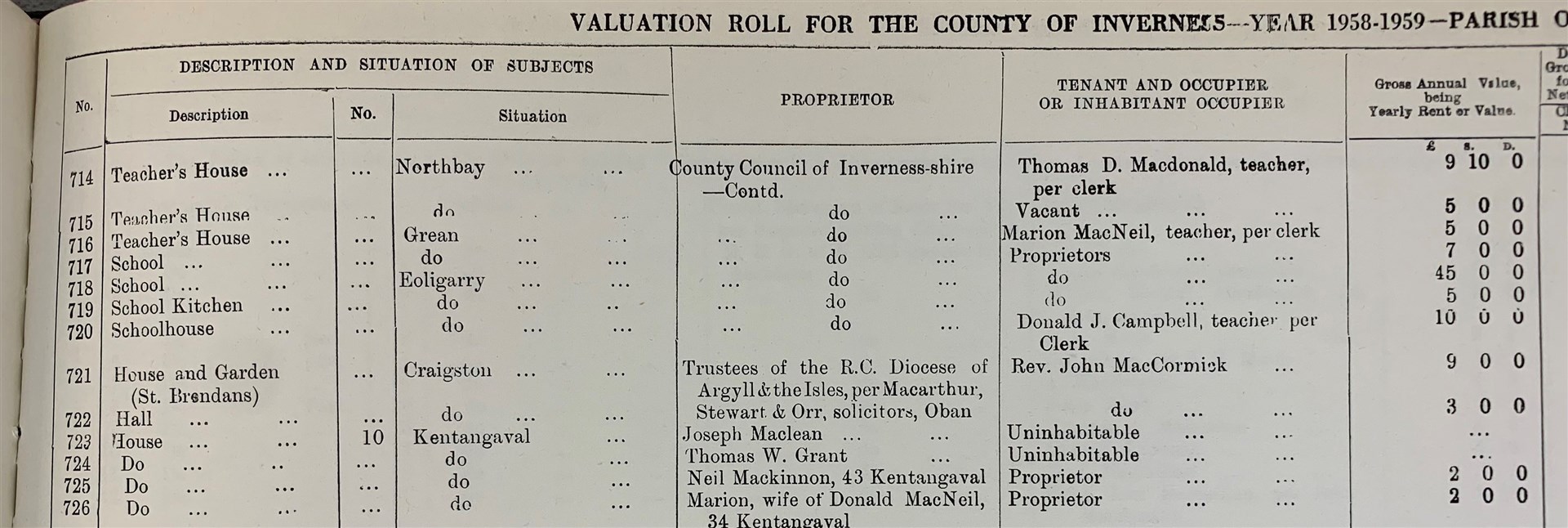 1958-59 County of Inverness Valuation Roll showing Thomas D. Macdonald as the occupier of the Teacher’s House in Northbay, Barra.