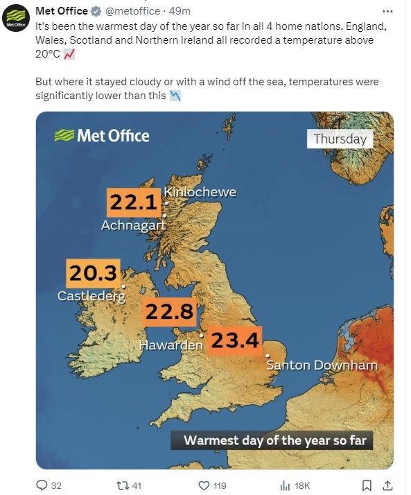 The Met Office tweeted the top temperatures on Thursday. Picture: Met Office.