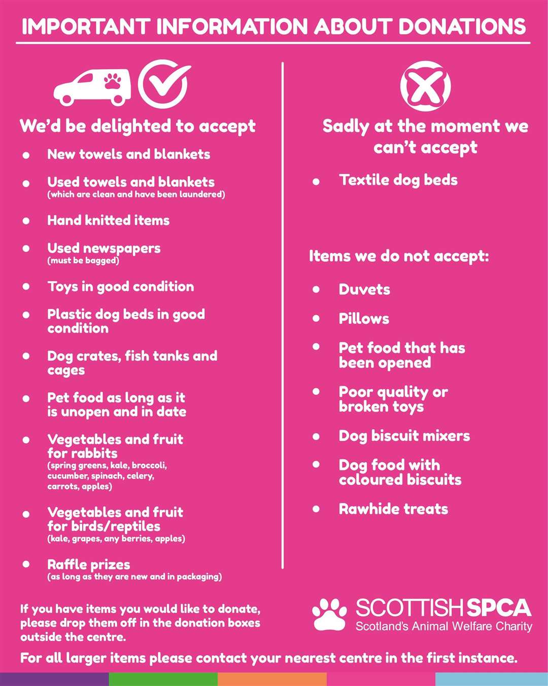 Important information about donations. Picture: Scottish SPCA.
