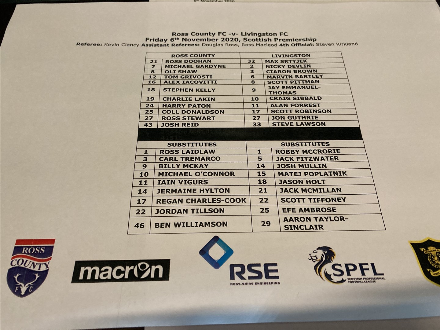 The teamsheet for Ross County's Premiership match against Livingston.