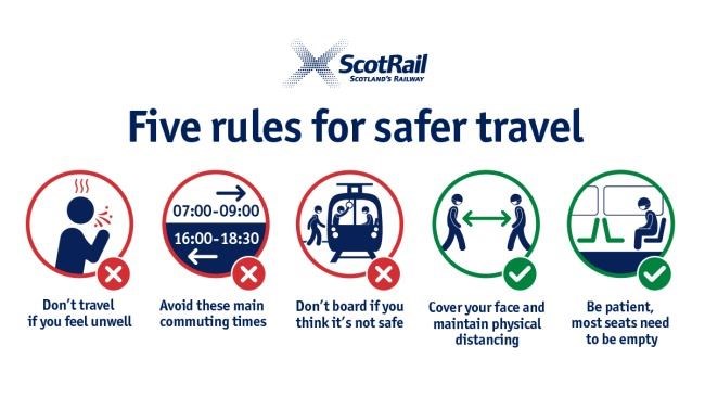 ScotRail has introduced five rules for safe travel.