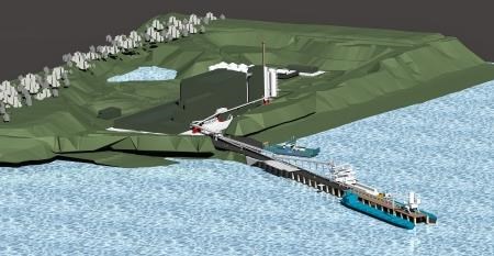 An artist's impression of the proposed new fish feed plant site at Kyleakin.